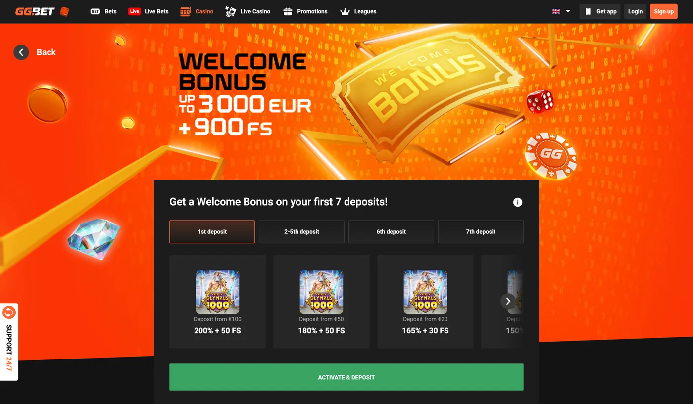 The casino welcome page: €3,000 + 900 FS and the opening tiers